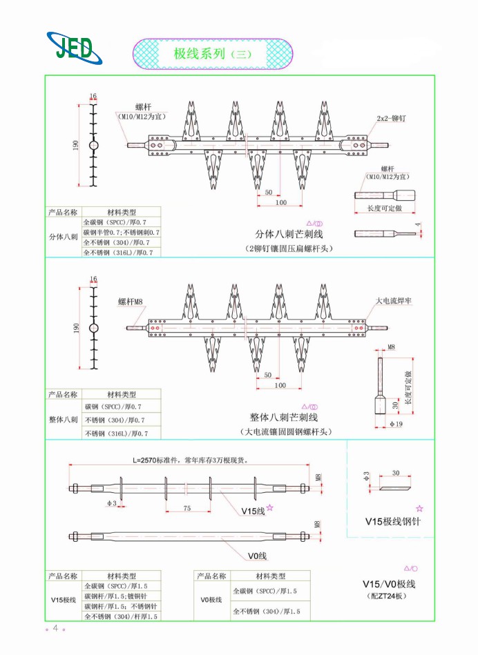 极线系列（三）