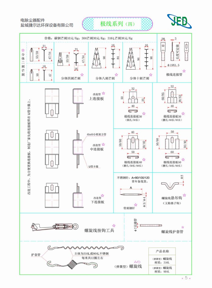 极线系列（四）