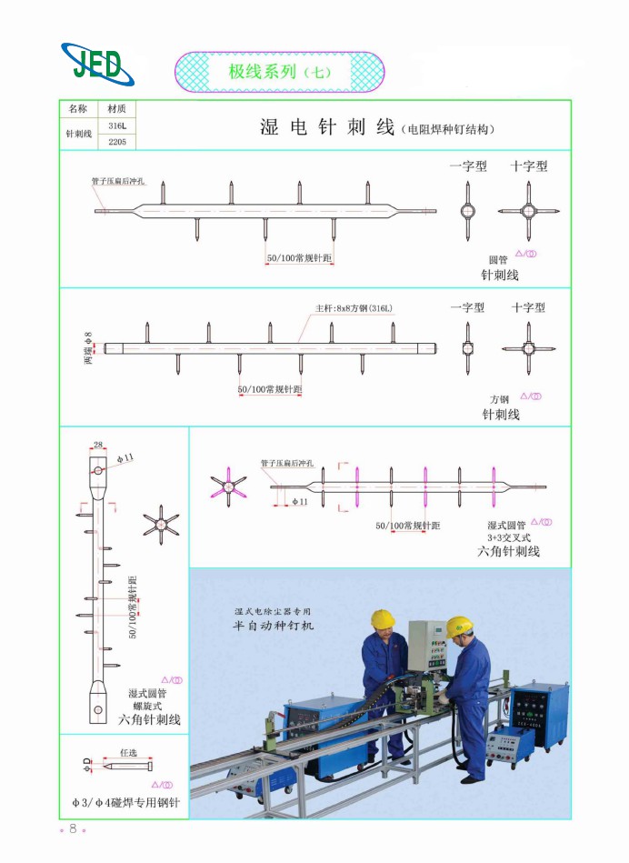 极线系列（七）