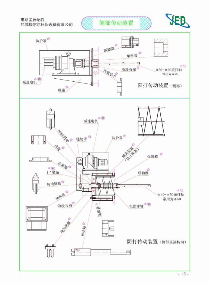 侧部传动装置